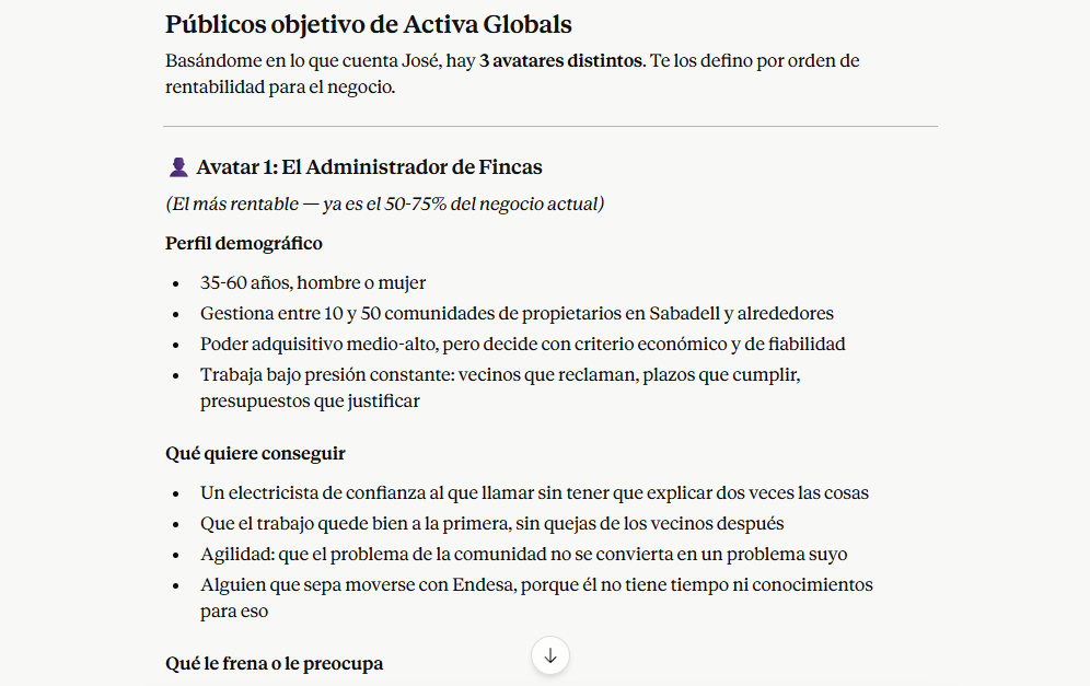 Captura: Buyer personas generados para Activa Globals — Los tres perfiles (particular / administrador / industria) con sus diferencias de búsqueda